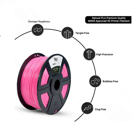 WYZworks PETG 1.75mm (Pink) Premium 3D Printer Filament - Dimensional Accuracy +/- 0.05mm 1kg / 2.2lb + [ Multiple Color Options Available ]