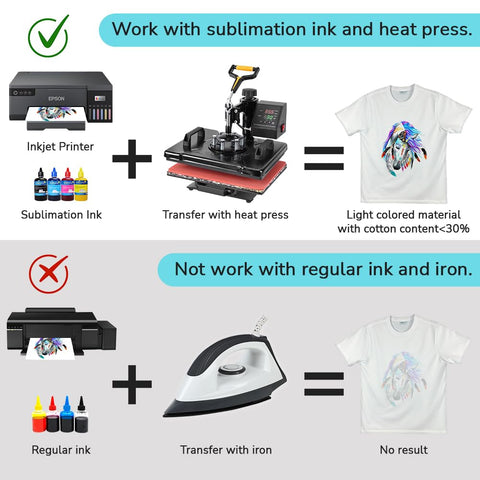 A4 Thick Sublimation Inkjet Heat Transfer Paper  - 100 Sheets