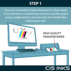 11" x 17" (A3) Thick Sublimation Inkjet Heat Transfer Paper - 400 Sheets