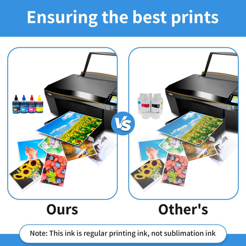 CMYK Ink Compatible for Canon GI-290 GI-20 GI-21 GI-25 GI-26 4x500mL Bottle Set, Compatible for PIXMA G1200 G2200 G3200 G4200 G4210 G5020 G6020 G7020 G1220 G2260 G3260 G3270 MAXIFY GX1020 GX2020 GX3020 GX4020 GX5020 GX6020 GX7020