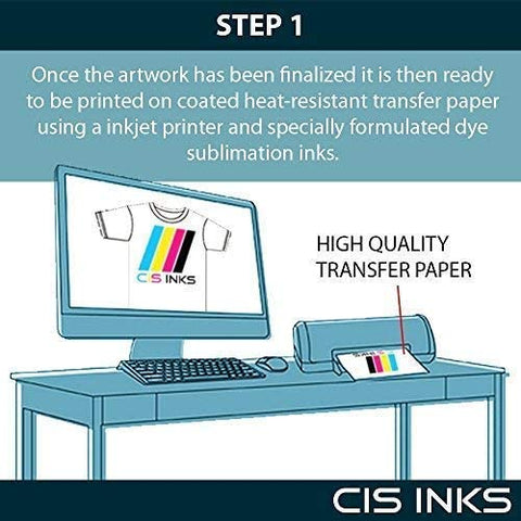 CISinks Sublimation Ink Transfer Paper (100 sheet)